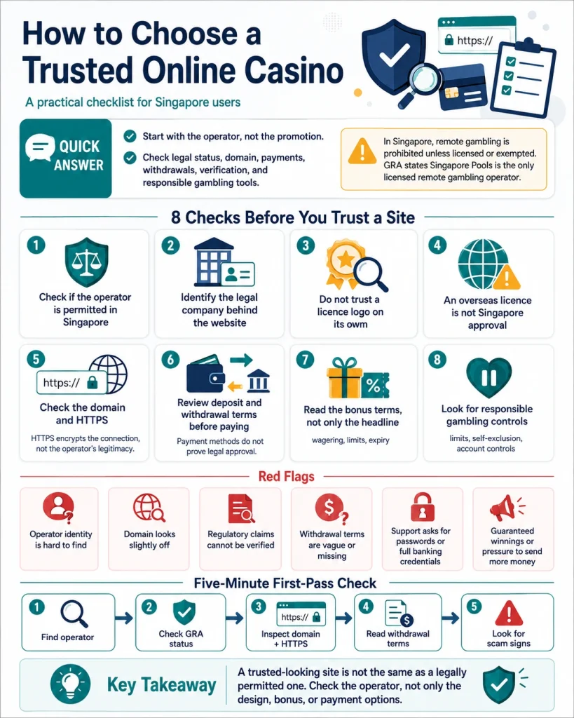 choose trusted online casino